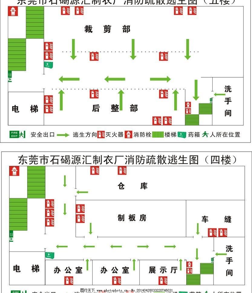商品房逃生圖 關鍵時刻的救命指南